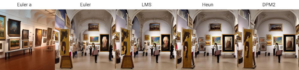 Different sampling methods to draw an art gallery 1