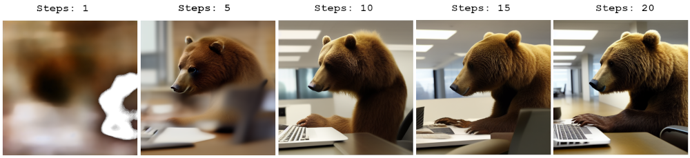 generate image in 20 steps