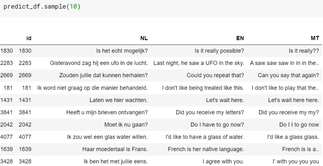Dutch-English Machine Translation