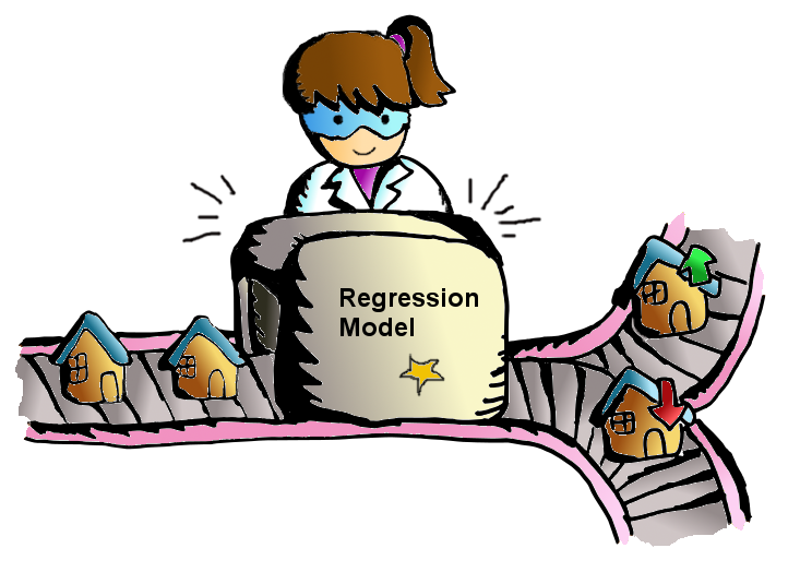 To win big in real estate market using data science