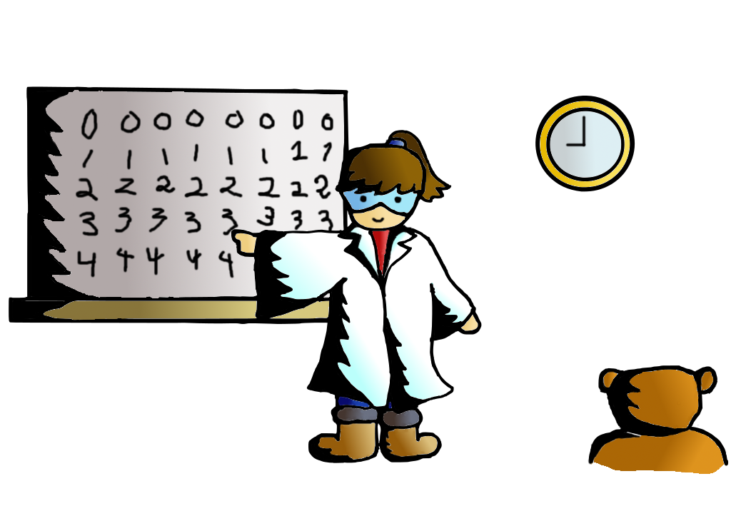 Teach our machine with Convolutional Neural Network