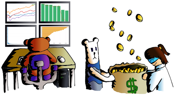 Code to predict stock trend